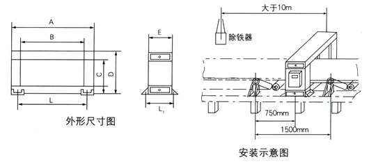 金属检测机的机构原理图